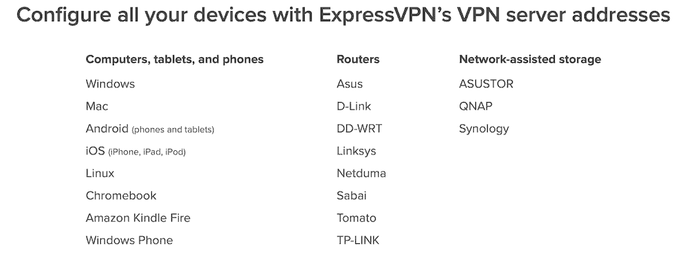 ExpressVPN Supported Platforms